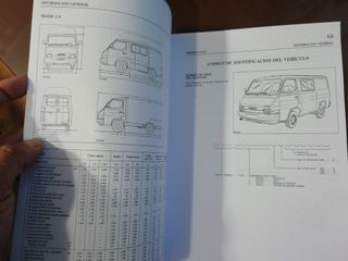 NISSAN TRADE 2.8 a4.28 MANUAL DE TALLER PIEZAS