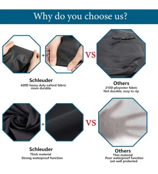 Coprisedile Storm Black per Divano Patio Oxford 42