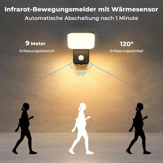 Aplique exterior sensor 350° IP65 nuevo