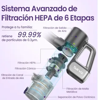 Aspiradora de mano morada