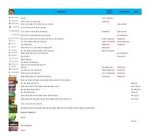 Cromos Adrenalyne XL 24-25