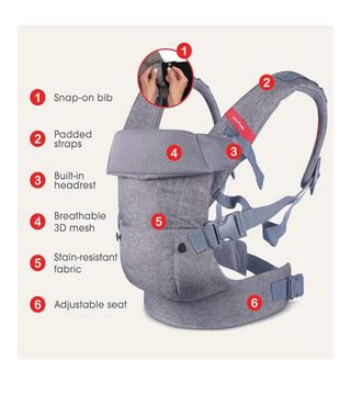 Mochila Porta Bebés ergonómico YOU+ME Gris