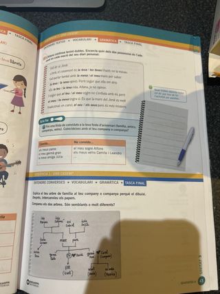 Som-hi! Bàsic 1. Català per a adults A2