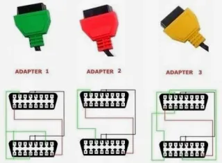 Adattatori x diagnosi auto Multiecuscan Fiat OBD2