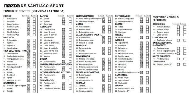 MAZDA CX-5 2.0 G 121KW ZENITH 2WD AUT 5P