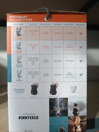 Mochila Portabebés Ergobaby Nueva a Estrenar