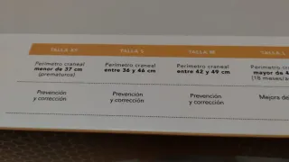 Cojín Mimos Talla S con funda transpirable