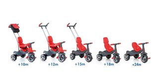 Triciclo para bebés