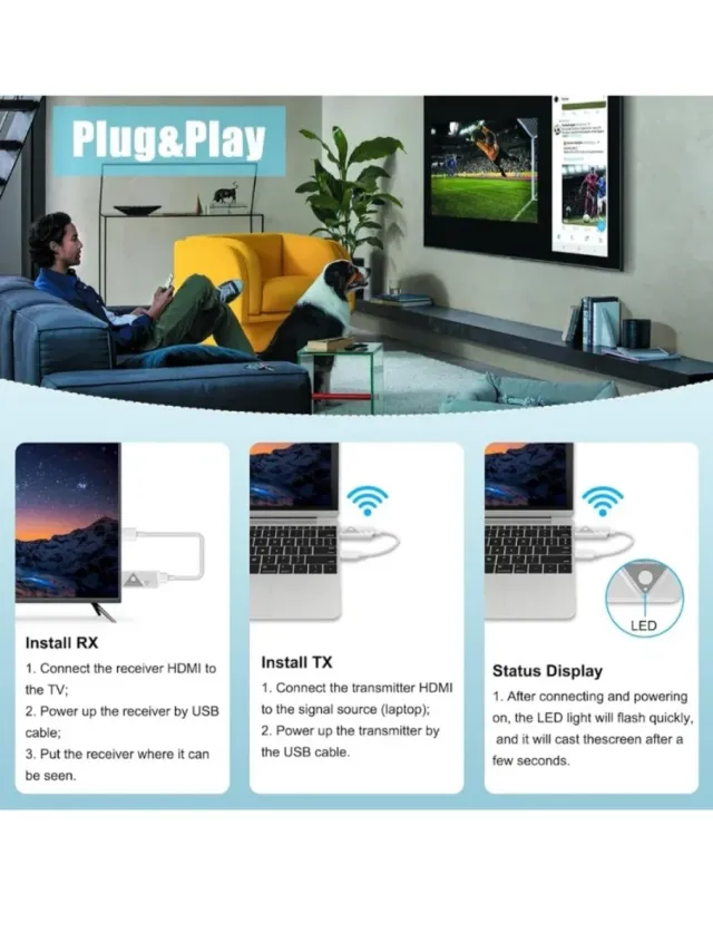 HDMI Inalámbrico Transmisor y Receptor HDMI.