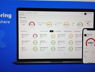 Monitor Aire Honeywell Riesgo Transmisión
