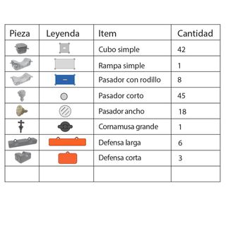 Plataforma modular flotante para moto acuática