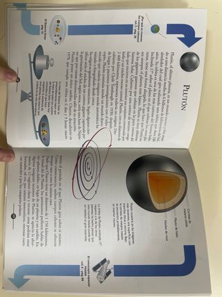 La conquista del espacio y El cosmos