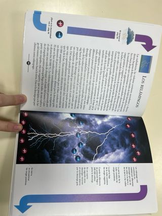 el clima y los océanos