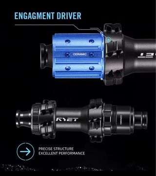 Ruote Ryet Carbono Profilo 50mm in ceramica