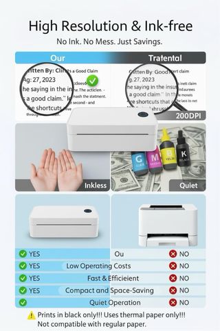 NUEVO! Impresora Térmica A4 Tatuajes