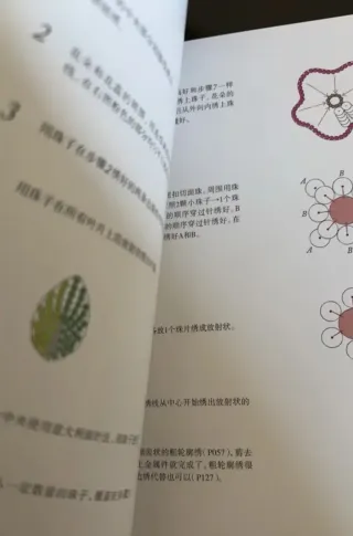 Manualidades de lentejuelas y cuentas.