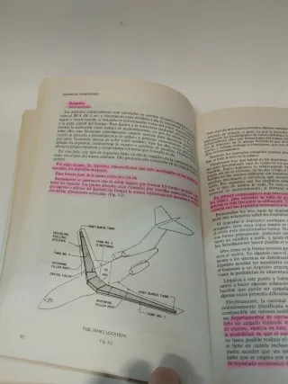 Sistemas de Aeronaves Reactores de Transporte