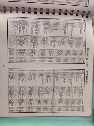 Mapa Los Angeles County 1979