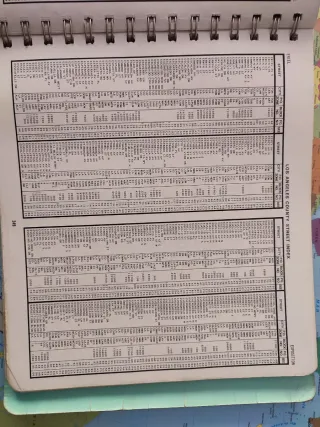 Mapa Los Angeles County 1979