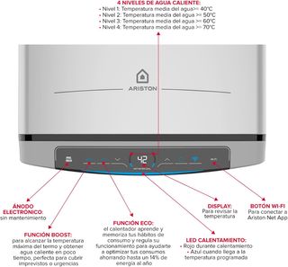Ariston Velis Tech Dry Wifi Termo Eléctrico 100L