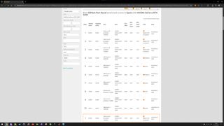 MSI RTX 5090 SUPRIM SOC
