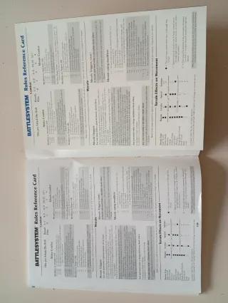 AD&D Battlesystem Miniature Rules 2nd Ed