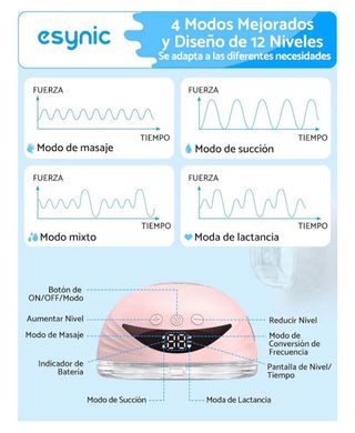 2 Sacaleches Eléctricos Esynic Manos Libres rosa