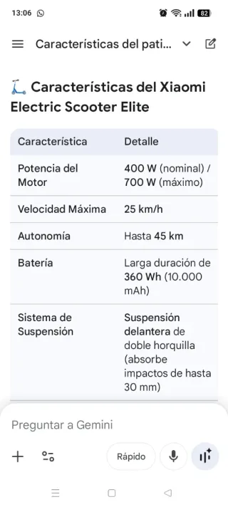 Patinete Eléctrico Xiaomi Elite
