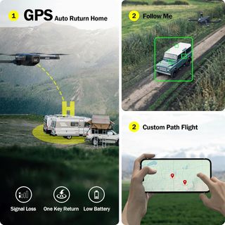 Dron KARUIRSC GPS 4K EIS con control LCD