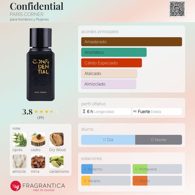 Paris Corner CONFIDENTIAl Perfume Negro Dorado