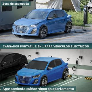 Cargador Coche Eléctrico 3.7 kW Monofásico