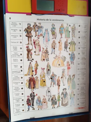 Juego Lectronic Diset La Unión Europea.