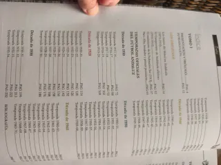 100 años de fútbol andaluz (1915/2015)