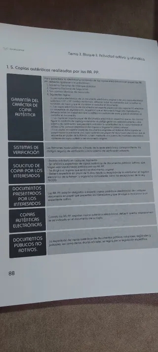 Auxiliar administrativo del estado