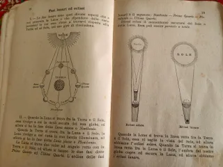 Nozioni di Geografia - Quinta Elementare 1924