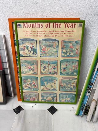 Cuadros y posters educativos de ingles.