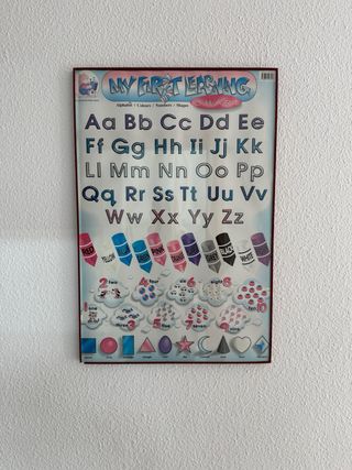 Cuadros y posters educativos de ingles.