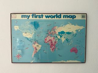 Cuadros y posters educativos de ingles.