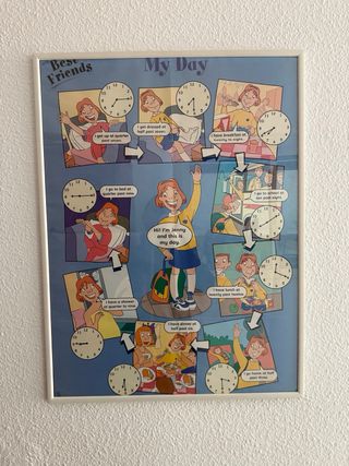 Cuadros y posters educativos de ingles.