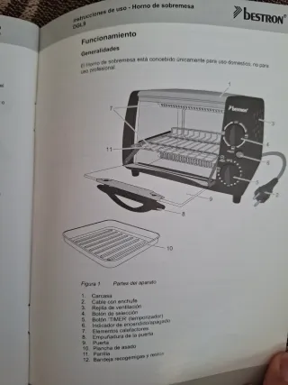 Horno sobremesa Bestron NUEVO
