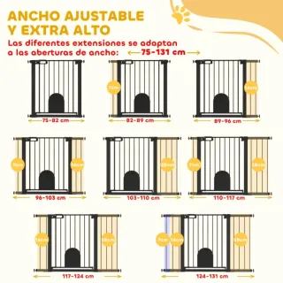 Barrera de seguridad para mascotas