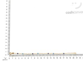 pulsera plata 925mm con piedra