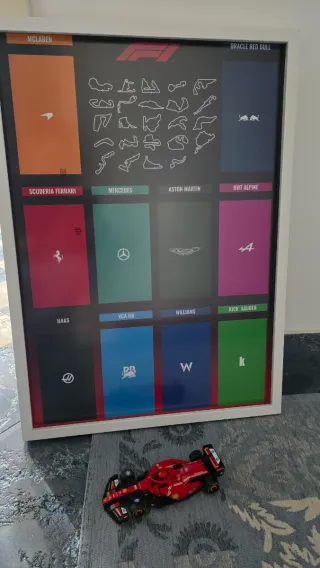 Poster F1 Team Logos da scaricare tramite mail/wap