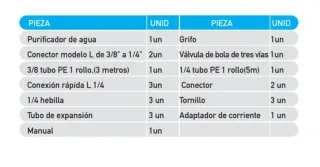 Depuradora de agua Xpert