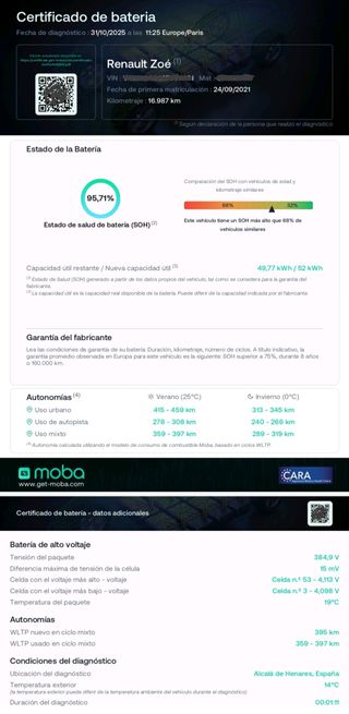 RENAULT ZOE E-TECH R110 52KWH 17.000KM 2021
