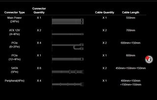 Fuente alimentación Thermaltake GT 850W / 80+ Gold