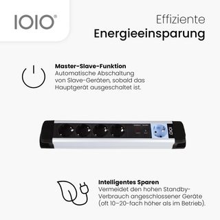 5-Compartimento IOIO Maestro-Esclavo regleta MS 63