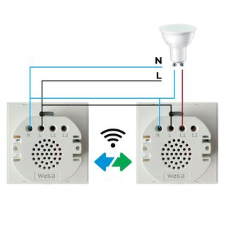 WESA - Interruptor Táctil Blanco WiFi No Requiere