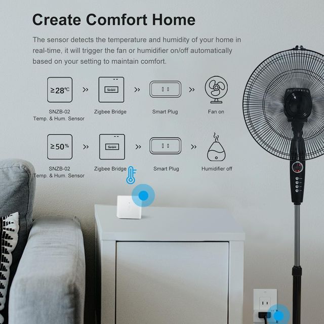 SONOFF Zigbee Bridge 3.0 Gateway Hub