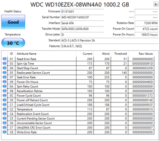 Hard Disk 3.5 1TB WD